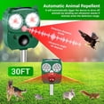 thumbnail image 6 of 2026 Ultrasonic Animal Repellent,Solar Animal Repellent for Outdoor, Waterproof Ultrasonic Pest Repeller with LED Strobe Light,for Dogs, Deer, Raccoons, Skunks, Squirrels,Yard /Lawns, 6 of 7