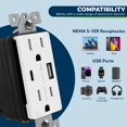 thumbnail image 2 of Enchufe USB TOPGREENER tipo C y tipo A, 15 A, 125 VAC, blanco, paquete de 6, 2 of 7
