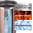 thumbnail image 3 of 17 oz Coffee Mug with Handle, Double Powder Coated Insulated Travel Coffee Cup for Cold & Hot Drinks, 3 of 7