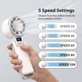 thumbnail image 5 of FosPower Portable Fan Handheld Fan Rechargeable 5-Speed Turbo Fan Portable Personal Fan 3600mAh Mini Fan Foldable Hand Fan Cooling Travel Fan, White, 5 of 5