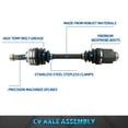 thumbnail image 2 of Bodeman Front Passenger Side CV Axle Half Shaft Assembly for 2001-2002 Mazda Millenia 2.3L V6 / 1995 Mazda Millenia 2.3L V6; To CH138176, 2 of 7