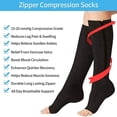 thumbnail image 5 of UDIYO 1 Pair Zipper Closure Elasticity Compression Socks Unisex Knee High Open Toe Health Care, 5 of 5