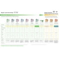 thumbnail image 3 of Biogel Surgeons Disposable Sterile Latex Surgical Glove Standard Cuff Length SIZE 6.5 30465 200 per Case, 3 of 6