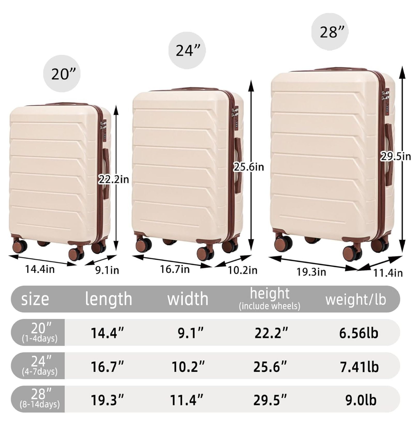 SONGMY Luggages Sets 3 Piece ABS Hardside Luggage Sets Spinner Wheels Suitcase with Lock