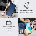 thumbnail image 6 of For Samsung Galaxy A55 5G 6.6-inch Wallet Case Multi-Card Slots Zipper Wallet Leather Phone Case,Dark blue,For Galaxy A55 5G, 6 of 10