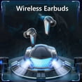 thumbnail image 3 of Auriculares inalámbricos Auriculares deportivos para juegos 5.2 TWS compatibles con Bluetooth (negro) Likrtyny Accesorios electrónicos, 3 of 8