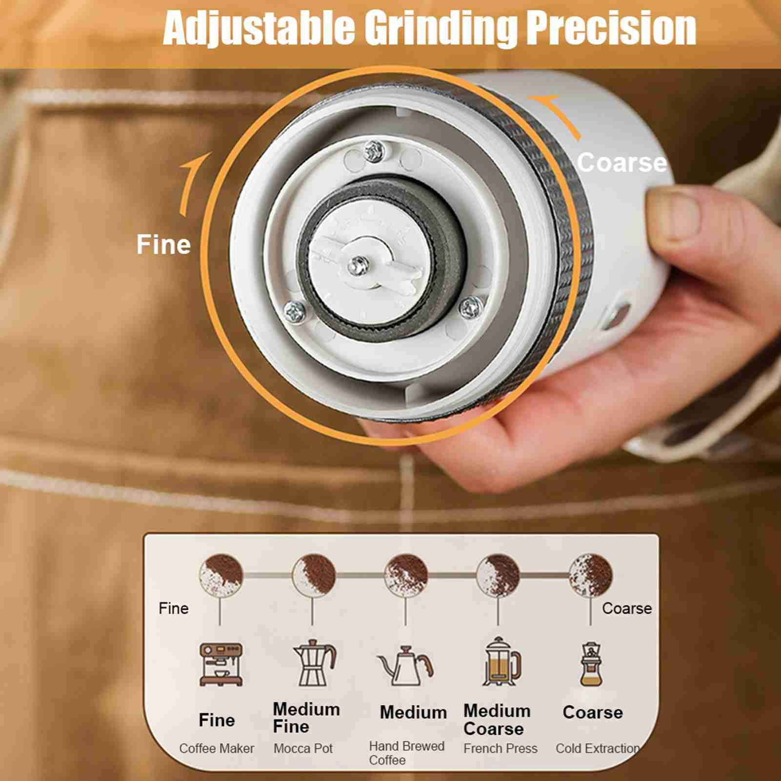 LAZIOEGR Electric Coffee Grinder, Portable Burr Coffee Bean Grinder with Adjustable Settings, USB Rechargeable Cordless Grinder (7.4 x 2.95 in / 18.8 x 7.5 cm), Black
