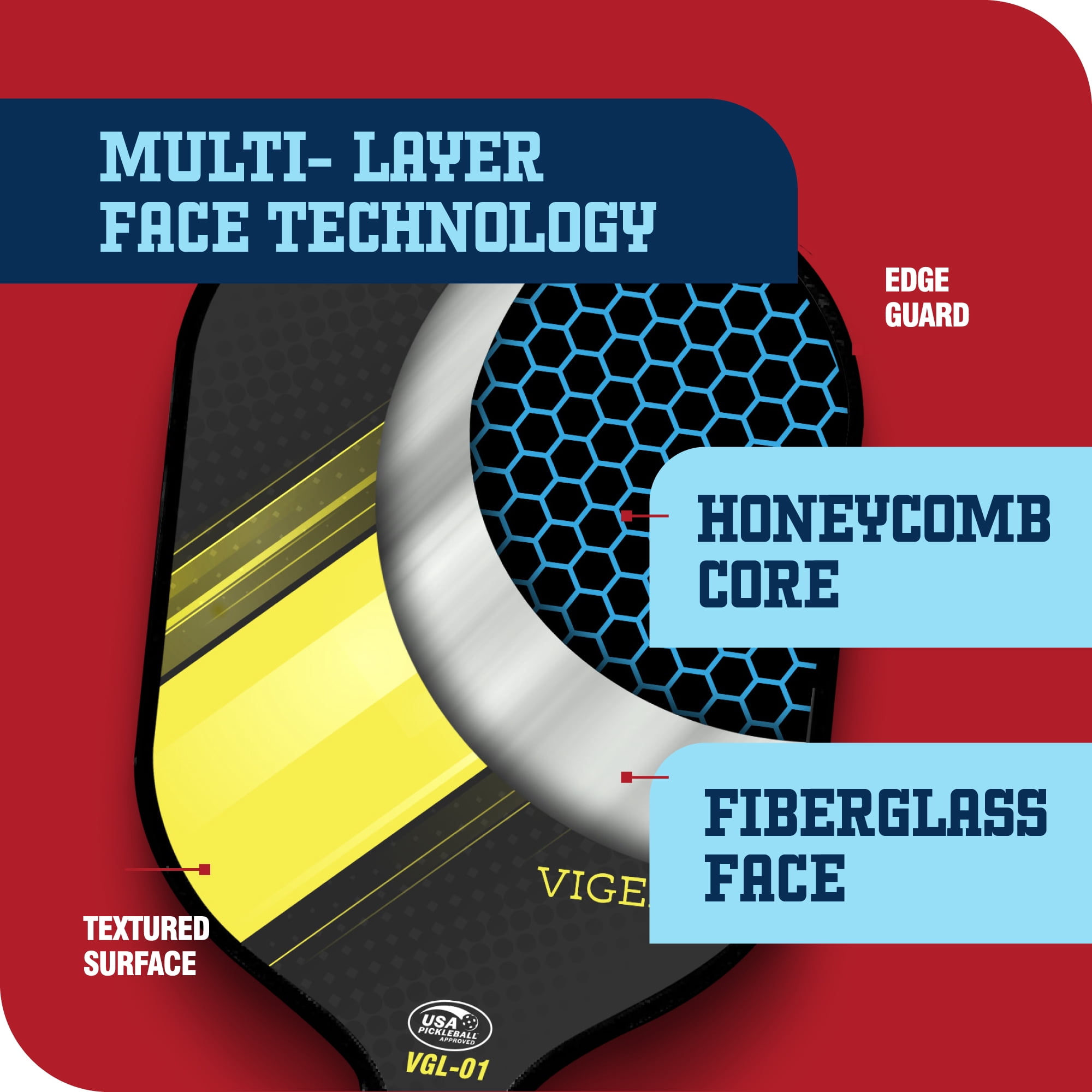 Vigel Pickleball Paddle Set - USA Pickleball Approved Pickleball Rackets - Honeycomb Core with Multilayer Fiberglass Surface