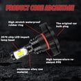 thumbnail image 2 of H16/2504 LED Light Bulbs for Jeep Compass 2010 2011 2012 2013 PSX24W Fog Lights 2pcs, 2 of 10