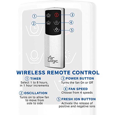 Lasko AC600 Air Logic Bladeless Tower Fan - Provides Quiet Circulation for  the Home or Home Office | Walmart Canada