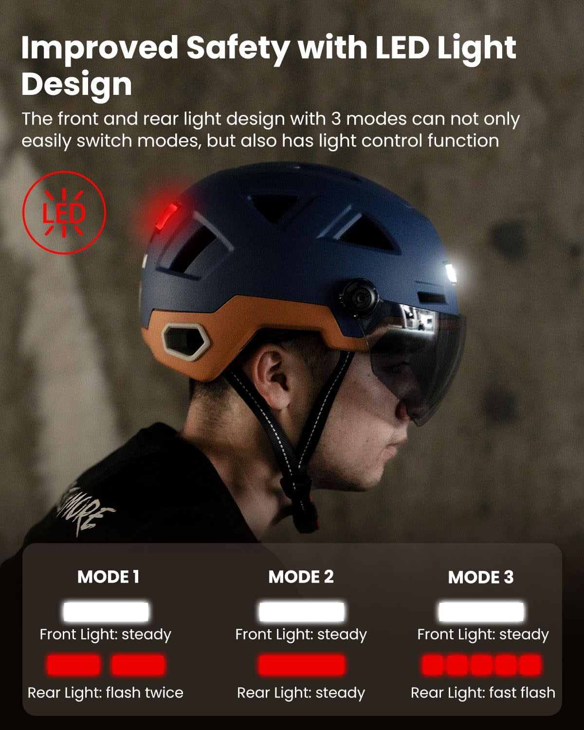 Smart Adult Bike Helmet with Automatic G-Sensor Turn Signal & Brake Warning LED Light Control