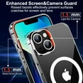 thumbnail image 7 of Clear Magnetic Case Designed for Apple iPhone 14 Plus Clear Magnetic Case with 1 Tempered Glass, Shockproof Transparent Magnetic Crystal Clear Case for Apple iPhone 14 Plus, 7 of 7