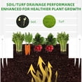 thumbnail image 4 of MAYEERTY 71×35 PVC White Rectangular Planting Box, 4 of 5