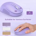 thumbnail image 4 of Combo Clavier et Souris Sans Fil, Touches Rondes Mignonnes, Clavier Rétro Pleine Grandeur pour Machine à Écrire avec Repose-Poignet Détachable, Connexion Sans Fil 2,4 GHz pour, 4 of 9