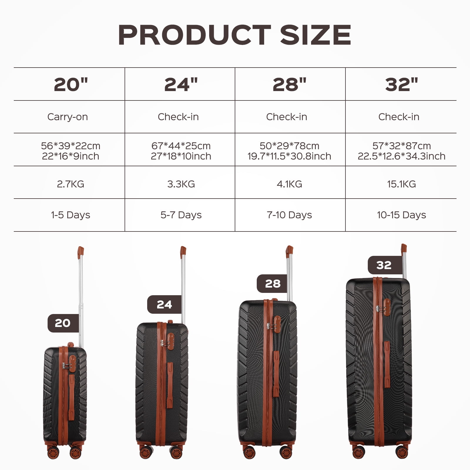 Gowill 4 Piece Luggage Sets with 7 Pieces Organizer Bags, 20/24/28/32 inch ABS Carry-on and Checked Suitcase Large Travel Sets, Black Tan