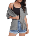 thumbnail image 2 of FIUFY Womens Button Down Cardigans Summer Casual Short Sleeve Open Front Knitted Top Shirts, 2 of 5