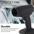 thumbnail image 3 of Compressed Air Duster, Adjustable Electric Duster Mini Jet Dry Blower for Car Cleaning Outdoor Camping, 3 of 7