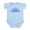 Sky Blue, variant on CafePress - I'm Going To Be A Big Brother Infant Bodysuit - Baby Light Bodysuit, Size Newborn - 24 Months