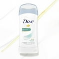 thumbnail image 4 of Dove Sensitive Sweat and Odor Protection Women's Antiperspirant Deodorant Stick, 2.6 oz, 4 of 10