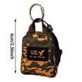thumbnail image 3 of Binwennn Mini Keychain Backpack With Carabiner Clip – Portable Key Organizer Holder Small EDC Pouch For Keys And Mini Accessories – Durable Nylon Fabric Lightweight Key Hanging Tables from Ceiling, 3 of 8
