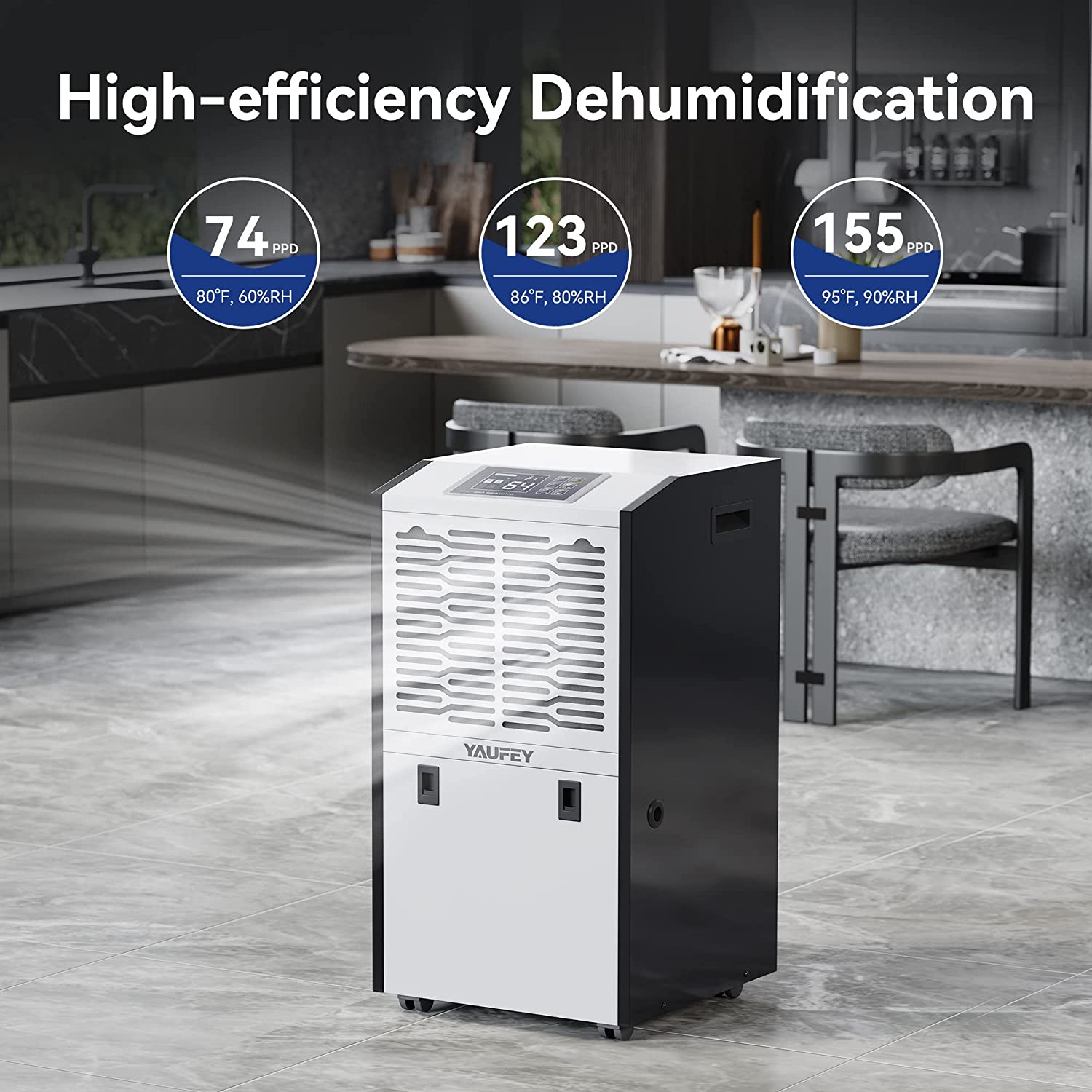 Yaufey Large Commercial 155 Pint Dehumidifier for Spaces up to 8,000 Sq. Ft - Includes 6.56ft Drain Hose, 1.32 Gal Water Tank Ideal for Large Basements, Industrial or Commercial Spaces and Job Sites