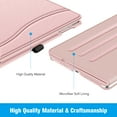 thumbnail image 4 of Fintie PU Leather Case for iPad Pro 9.7 2016 - Protective Folio Cover with Auto Sleep/Wake, 4 of 7