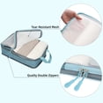 thumbnail image 4 of Juego de 6 cubos de embalaje BAGAIL Ultralight Compression Blue, 4 of 6