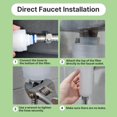 thumbnail image 3 of NSZDKBDT-2 Packs Korea Made Shower Filter - Remove Toxic Chemicals, Hard Water & Chlorine - Showerhead Filter for Shower Head - Fits All Shower Types - Superior Water Filtration for Healthier Skin, 3 of 4