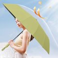 thumbnail image 7 of PATLOLLAV Fully Automatic Rotatable and Foldable Sunscreen Umbrella – Strong Wind Resistance, High-Density Fabric, One-Hand Operation, and Versatile Weather Protection, 7 of 7