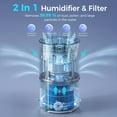 WNGSHA ® Humidifiers for Bedroom with Healthy Humidity Top Fill