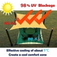 thumbnail image 4 of Voile d'Ombrage Triangle Imperméable, Toile d'Ombrage Protection UV 95 %, Voile d'Ombrage Résistante aux Déchirures, pour Patio Balcon Jardin Pergola (Triangle 3x3x3M), 4 of 5