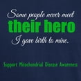 thumbnail image 3 of CafePress - Hero Mito T Shirt - Men's Classic Graphic Cotton T-Shirt, 3 of 4