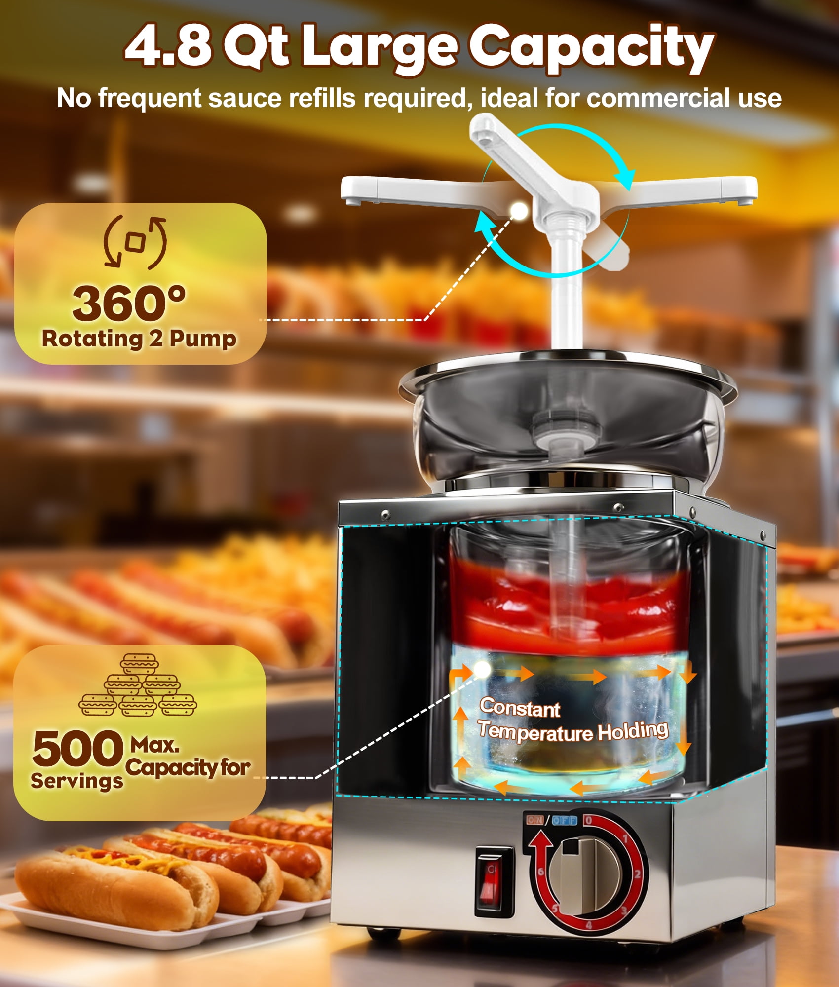 Chantmo Cheese Dispenser 4.8 Qt Stainless Steel Warmer 360 Rotating 2 Pumps 6 Level Temperature for Ketchup Butter Caramel