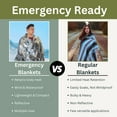 5 Pack Thermal Reflective Emergency Blanket 52 x84 Mylar Survival 5-pack-thermal-reflective-emergency-blanket-52-x84-mylar-survival