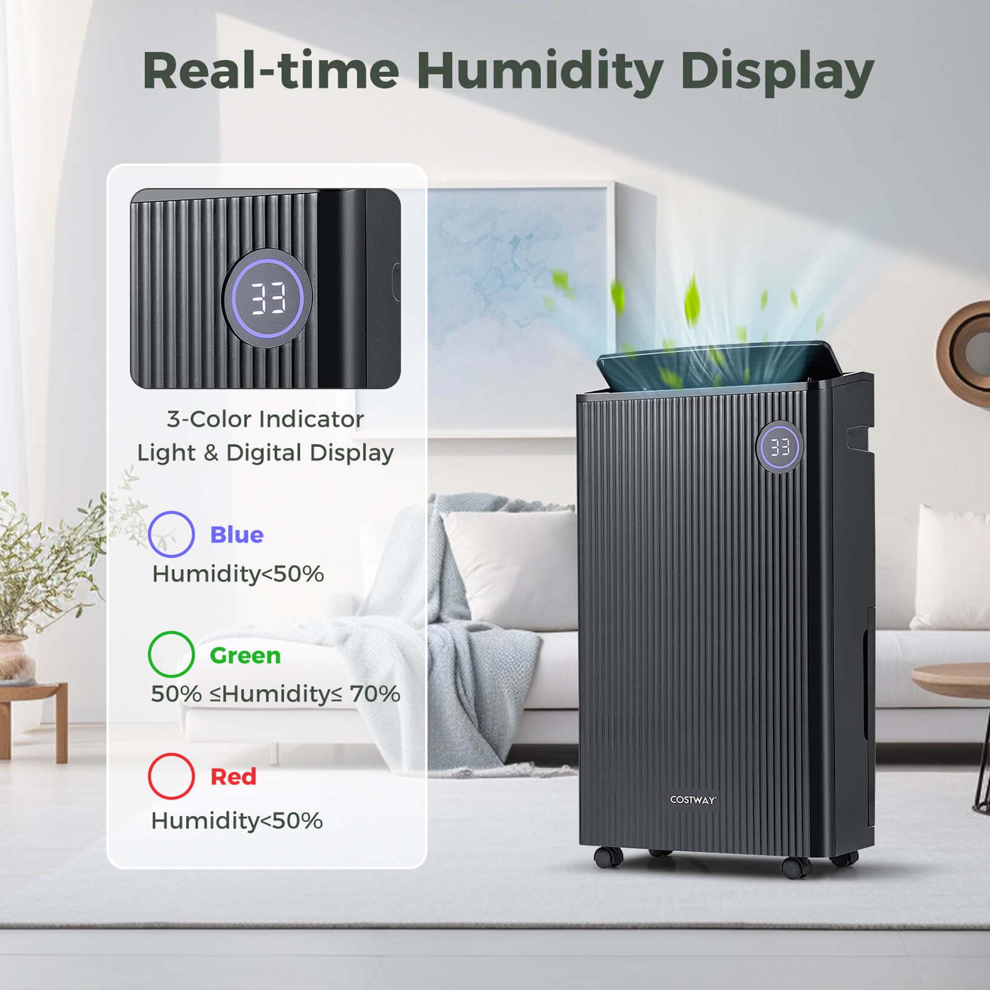 Costway 19-Pint(DOE) 4500 Sq. Ft Dehumidifier for Basement with 4 Modes 3-Color Indicator 24H Timer (MAX 57Pint at 95°F, 90%RH)