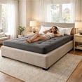 thumbnail image 2 of Cool Breathable Full Size Mattress, Single & Double Available, Perfect for RV Apartment Tatami Picnic, 2 of 5