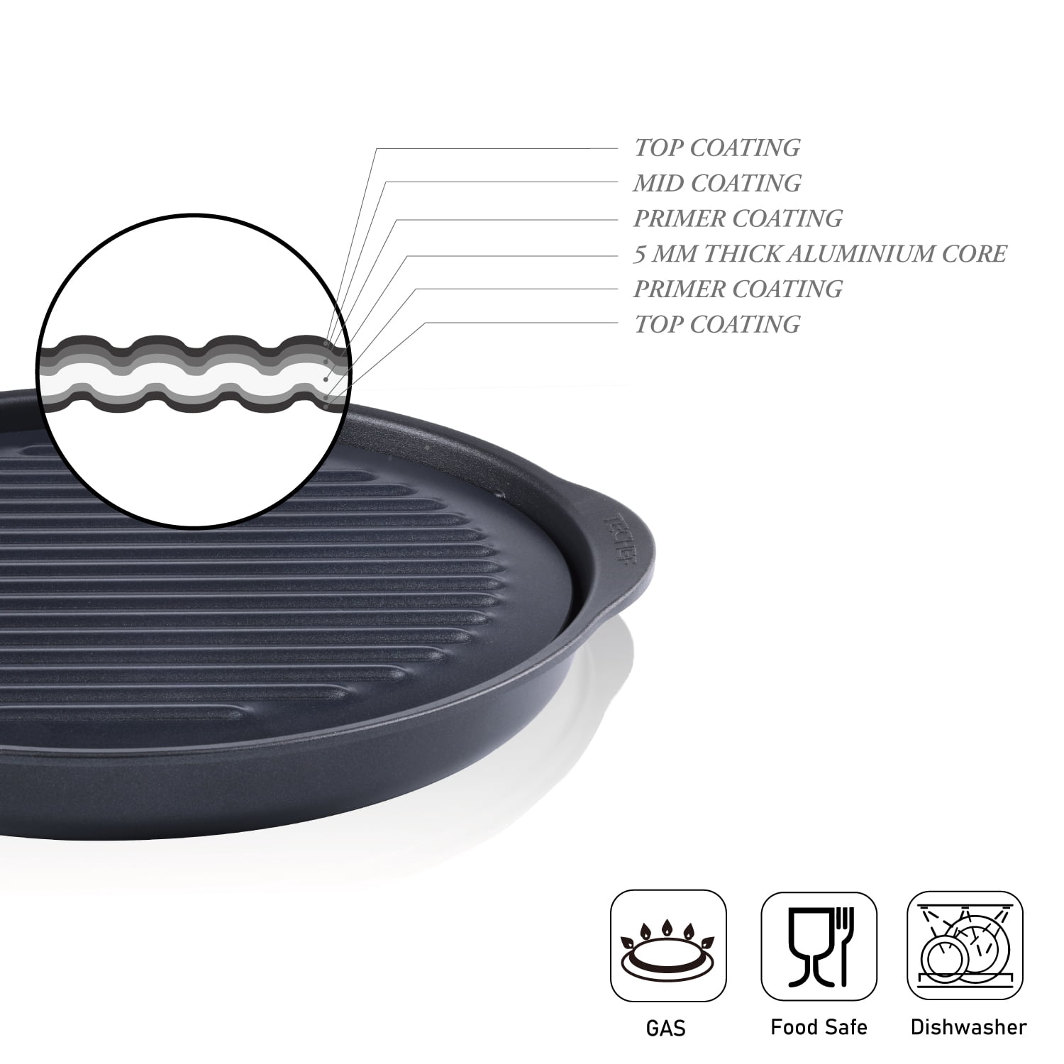 TECHEF - TRUE GRILL PAN - Stovetop Nonstick Indoor Outdoor Smokeless BBQ Grill Set.