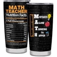 thumbnail image 1 of Gobelet Cadeau pour Enseignant de Mathématiques 20oz, Cadeaux de Remerciement pour Enseignant de Mathématiques, Anniversaire, Retraite, Fête des Enseignants, Rentrée des Classes, Collation des Grades, Cadeaux de Remerciement, 1 of 6