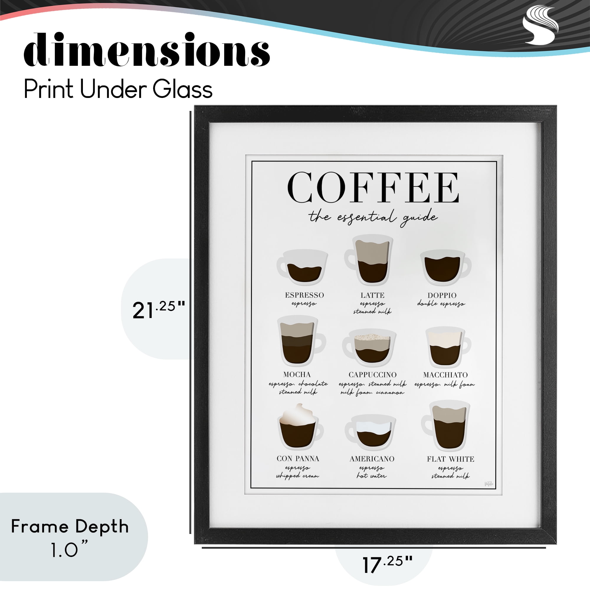 Stupell Industries Essential Guide To Coffee Black Framed Print Under Glass, design by Natalie Carpentieri