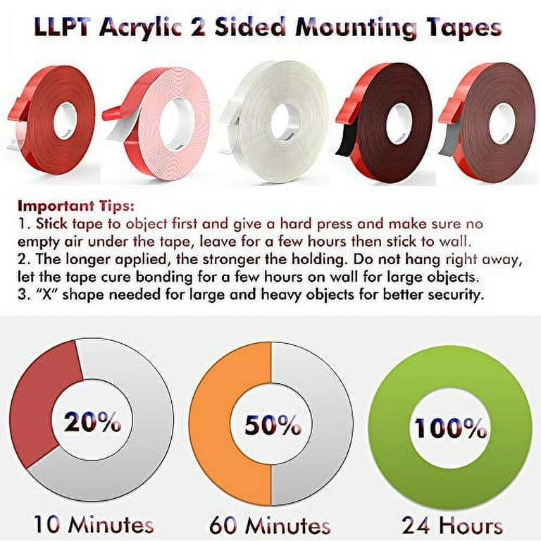 Randolph Strong Double Sided Tape Heavy Duty Installation Tape