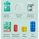 thumbnail image 5 of Juguetes de piscina, juguetes para bebés y niños pequeños: kit de dentista de 28 piezas. Juego de simulación de dentista para niños. Regalo ideal para niñas y niños de 3 a 6 años., 5 of 9