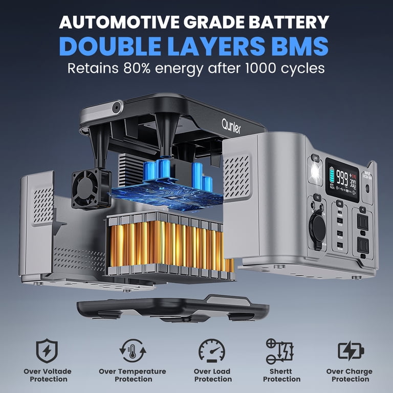 Qunler Portable Power Station 300W, 296Wh 80000mAh Lithium Battery Power  Solar Generator with 60W USB-C PD Output, 120V AC Outlet for Outdoors  Camping ...