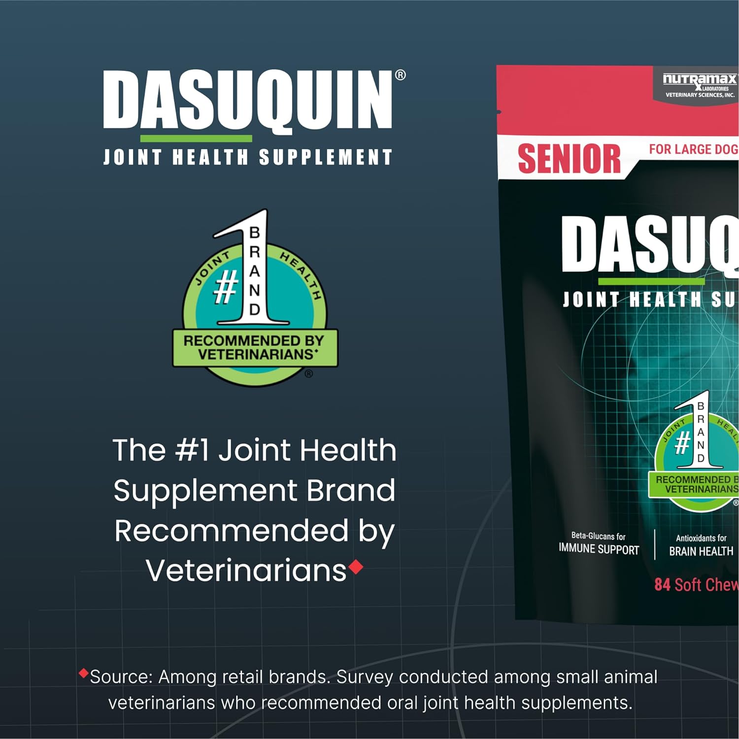 Dasuquin Senior for Large Dogs – for Immune Support, Skin & Coat Health, and Brain Health, 84 Soft Chews