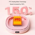 thumbnail image 4 of Mug Warmer, Coffee Warmer for Desk with Timer & 3 Temperature Control, Candle Warmer Plate with Auto Shut Off, Smart Cup Warmer for Coffee, Milk, Tea, Cocoa, Water, 4 of 6