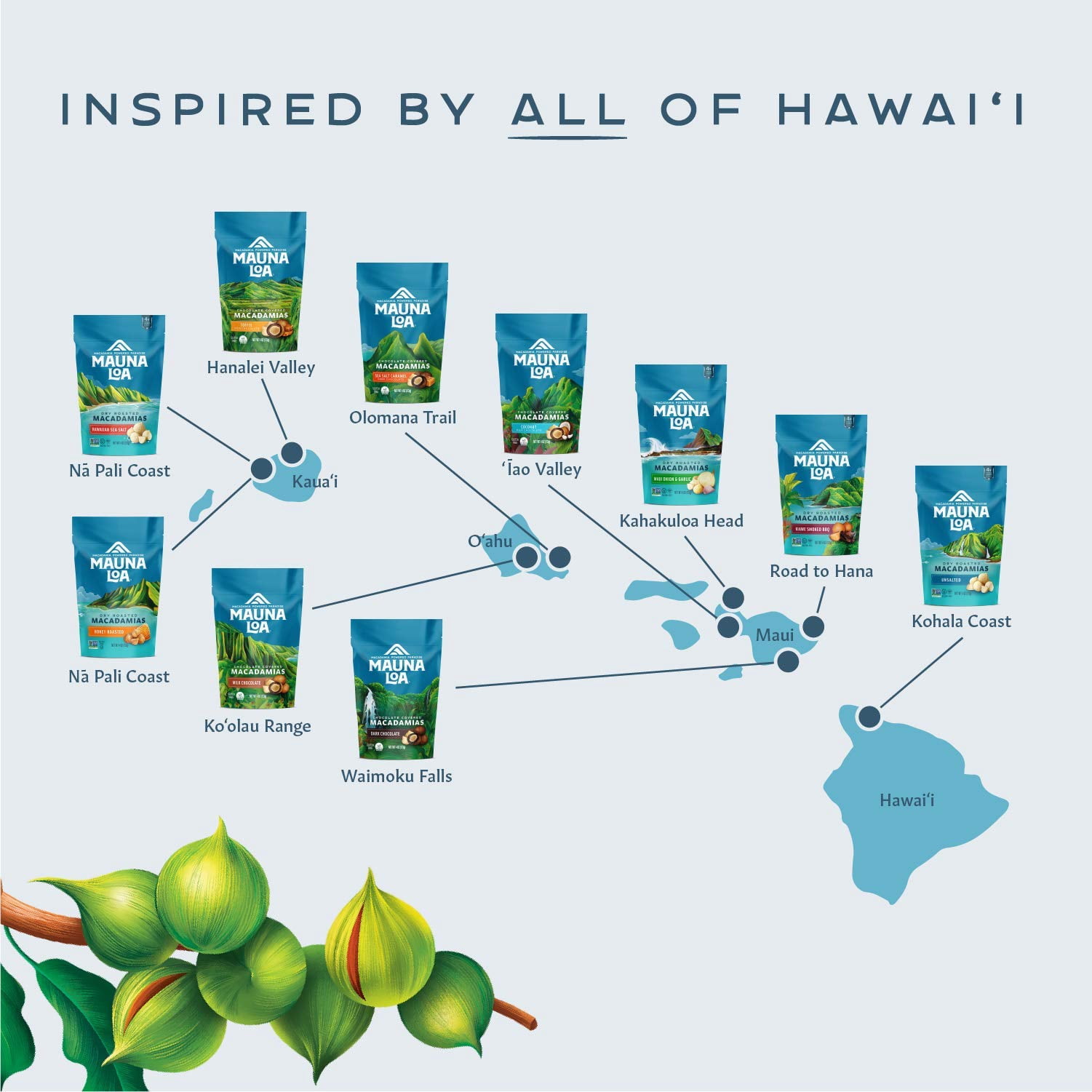 Mauna Loa Premium Hawaiian Roasted Macadamia Nuts, 4 oz Bag (Pack of 6)