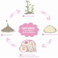 thumbnail image 3 of Juego de vajilla de bambú para niños de 5 Vajilla respetuosa con el medio ambiente: plato, tazón, taza, cuchara, tenedor, vajilla para niños sin BPA para bebés y niños pequeños Xemadio LL-1383, 3 of 7