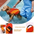 thumbnail image 5 of SUCS Dog Life Jacket, Safety Pet Flotation Life Vest with Reflective Stripes, Dog Lifesaver Pet Life Preserver for Small Medium and Large Dogs, 5 of 5