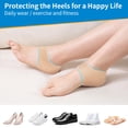 thumbnail image 3 of Liwarace Elastic Gel Heel Protectors for Pain Plantar Fasciitis Heel Cups Cushion Pads, 3 of 16