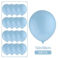 thumbnail image 2 of relayinert Macaron Balloon - New, 2 of 9