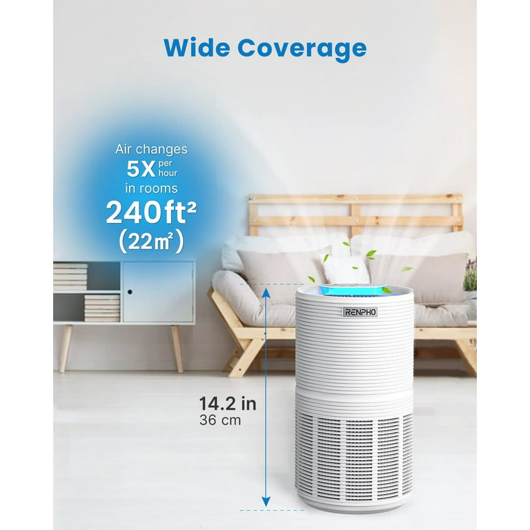 VAVSEA Air Purifier, HEPA Air Filter for Home Large Room up to 600 Sqft, Air  Cleaner for Pet Hair, Allergies, 99.97% Smokers, Odors, Dust, Pollen, Odor  Eliminators for Bedroom 